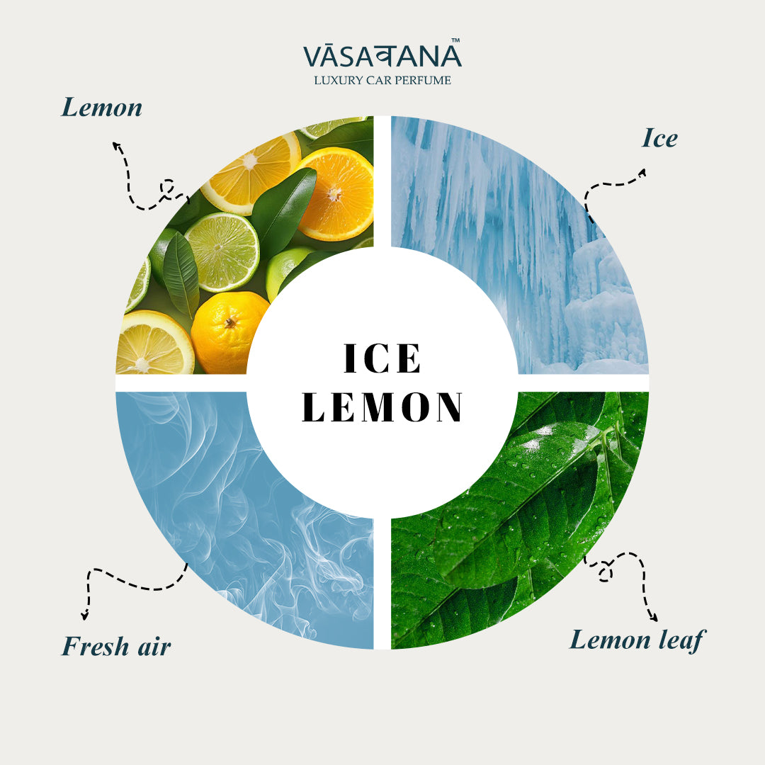 Vāsaवana Luxury Car Perfume - ICE LEMON