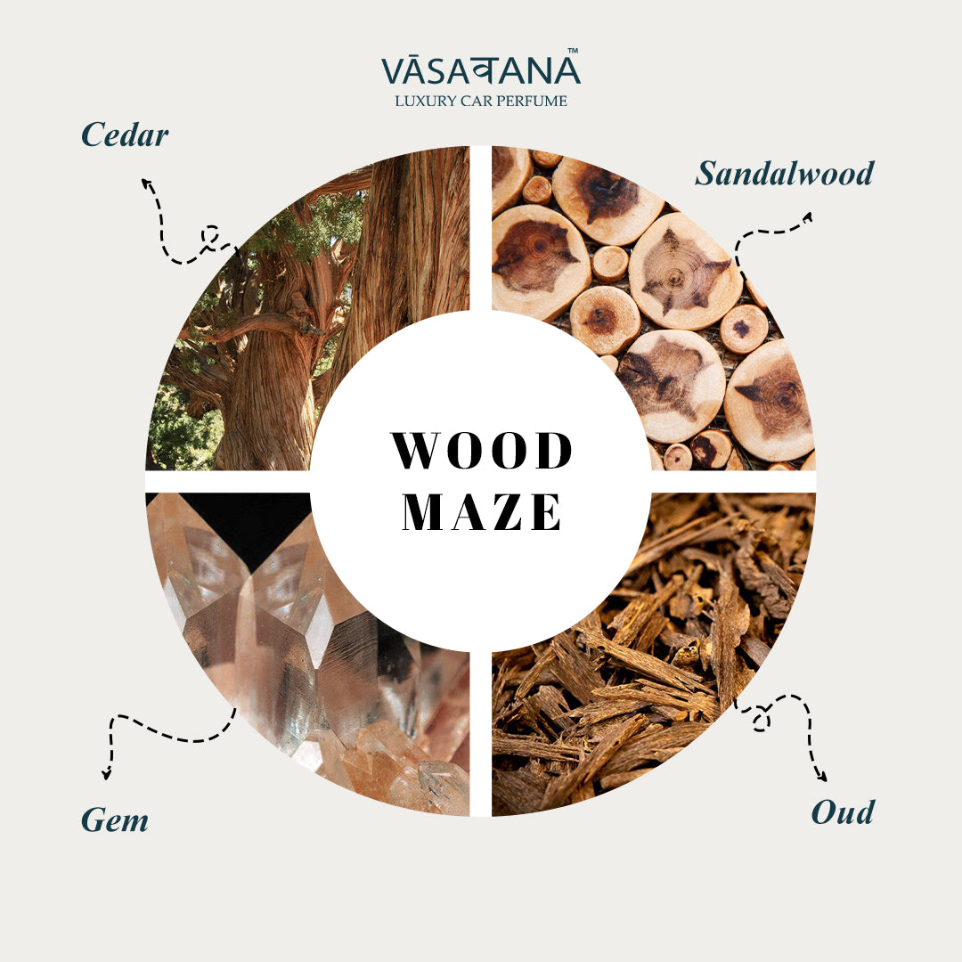 Vāsaवana Luxury Car Perfume - Wood Maze